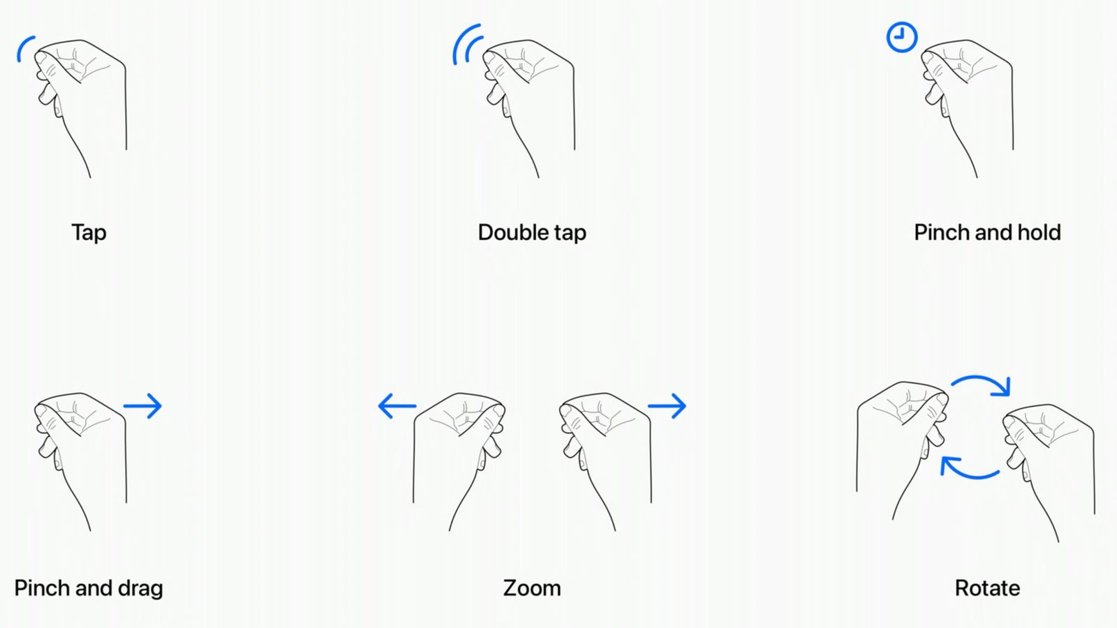 apple-highlights-series-of-core-gestures-that-will-be-used-to-control